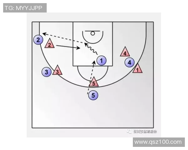 广州篮球队选拔赛速度表现分析与战术探讨