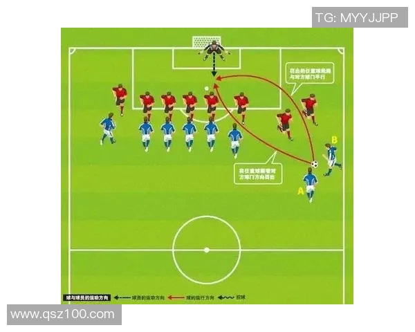 深入分析杭州篮球队盯防战术的特点与应用策略